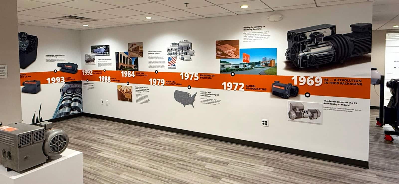 Custom Murals